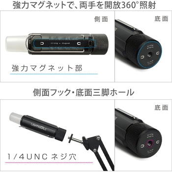 プロ仕様マルチワークライト ブラックスミス+スペア充電池セット ライティンゲイル