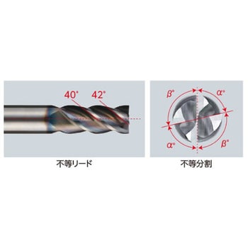 MSUSZ440 6X12 無限コーティングプレミアムSUS用高能率”Z MSUSZ440 6X12 無限コーティングプレミアムSUS用高能率”Z