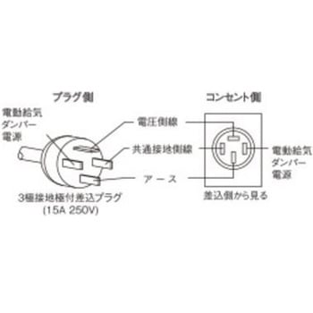 プラグ変換アダプター(4心差込) リンナイ