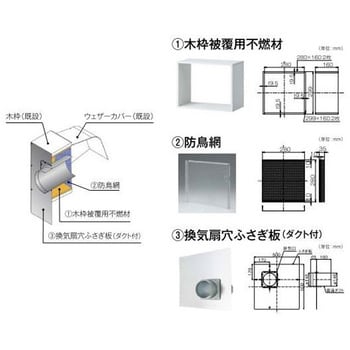 PTK-25 プロペラ換気扇取替キット 1個 リンナイ 【通販モノタロウ】