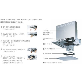 レンジフード ノンフィルタ―・スリム型 リンナイ