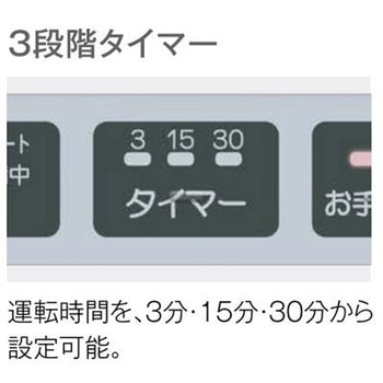 レンジフード オイルスマッシャー・スリム型 リンナイ