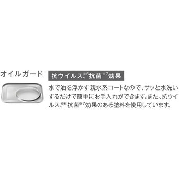 レンジフード ノンフィルタ―・スリム型 リンナイ