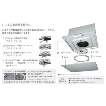 レンジフード オイルスマッシャー・スリム型 リンナイ