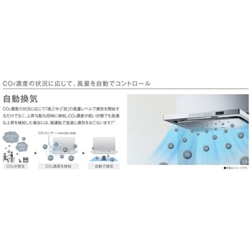 レンジフード ノンフィルタ―・スリム型(自動洗浄) リンナイ