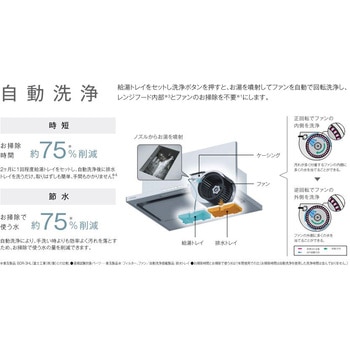 レンジフード ノンフィルタ―・スリム型(自動洗浄) リンナイ
