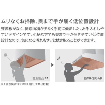 レンジフード ファルコン・スリム型 リンナイ