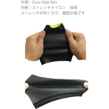 4025 リストガードロング ネオワークギア