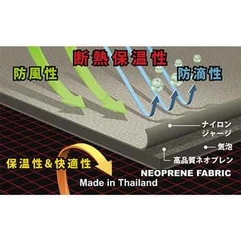 4025 リストガードロング ネオワークギア