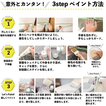 ボタニカルペイント 環境にやさしい 水性ステイン(木目を生かした半透明着色仕上) カンペハピオ