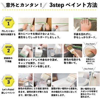 ボタニカルペイント 環境にやさしい 水性ステイン(木目を生かした半透明着色仕上) カンペハピオ