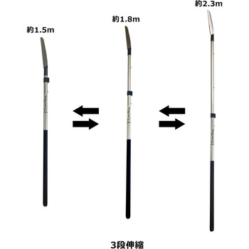 高枝鋸 WIZ'A