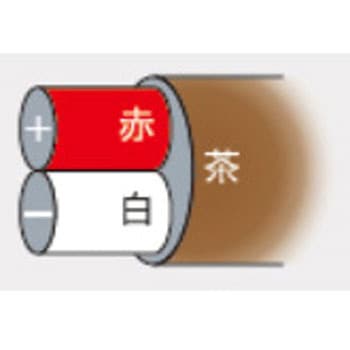 被覆熱電対(T熱電対/PVC被覆内銅遮蔽付) 山里産業(ヤマリ)