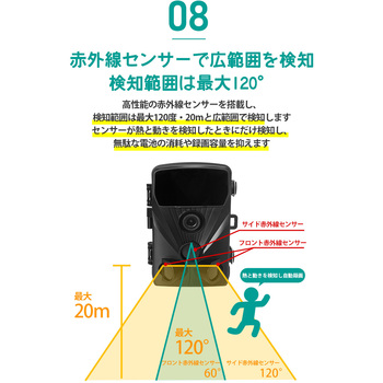 SecuSTATION トレイルカメラ&うねうねくんセット SecuSTATION