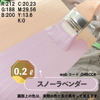 マットペイント 水性多用途塗料(つや消し) カンペハピオ
