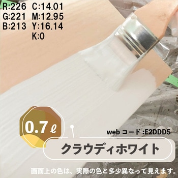 マットペイント 水性多用途塗料(つや消し) カンペハピオ