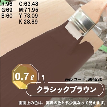 マットペイント 水性多用途塗料(つや消し) カンペハピオ