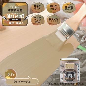 マットペイント 水性多用途塗料(つや消し) カンペハピオ