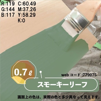 マットペイント 水性多用途塗料(つや消し) カンペハピオ