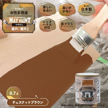 マットペイント 水性多用途塗料(つや消し) カンペハピオ