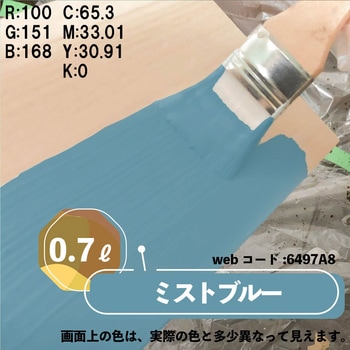 マットペイント 水性多用途塗料(つや消し) カンペハピオ
