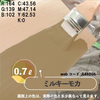 マットペイント 水性多用途塗料(つや消し) カンペハピオ