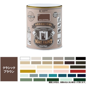 マットペイント 水性多用途塗料(つや消し) カンペハピオ