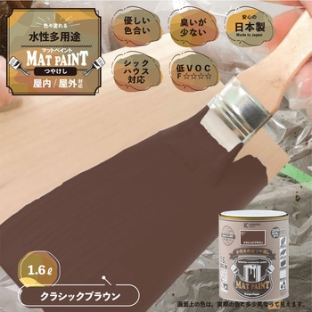 マットペイント 水性多用途塗料(つや消し) カンペハピオ