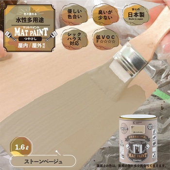 マットペイント 水性多用途塗料(つや消し) カンペハピオ