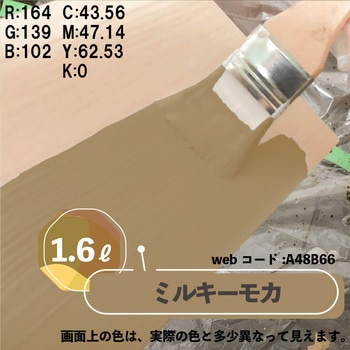 マットペイント 水性多用途塗料(つや消し) カンペハピオ
