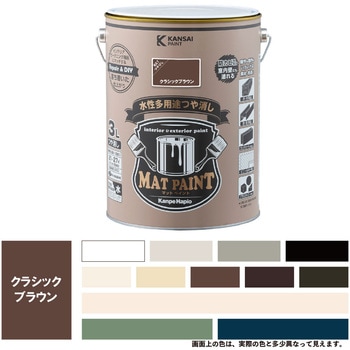 マットペイント 水性多用途塗料(つや消し) カンペハピオ