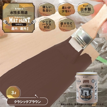 マットペイント 水性多用途塗料(つや消し) カンペハピオ