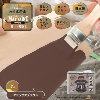マットペイント 水性多用途塗料(つや消し) カンペハピオ