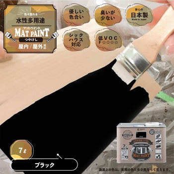 マットペイント 水性多用途塗料(つや消し) カンペハピオ