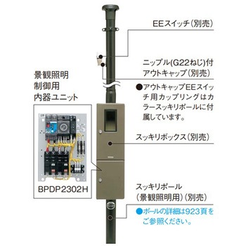 景観照明制御用内器ユニット Panasonic(パナソニック)