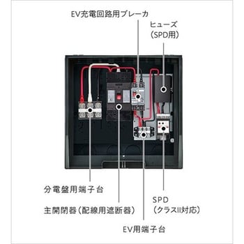 BQKN354EVSK スマートデザインシリーズ EV充電設備用電源分岐ボックス 屋外用 パナソニック(Panasonic) プラスチック製 -  【通販モノタロウ】