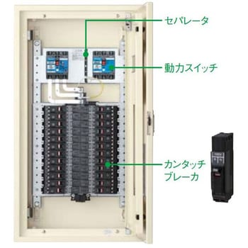 BN612DRH カンタッチアロー盤 電灯・動力混合分電盤 動力スイッチ付 パナソニック(Panasonic) 露出形 - 【通販モノタロウ】