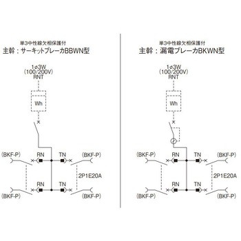 カンタッチアロー盤 テナント用電灯分電盤 ELB Panasonic(パナソニック)