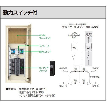 カンタッチアロー盤 テナント用電灯分電盤 動力スイッチ付 Panasonic(パナソニック)