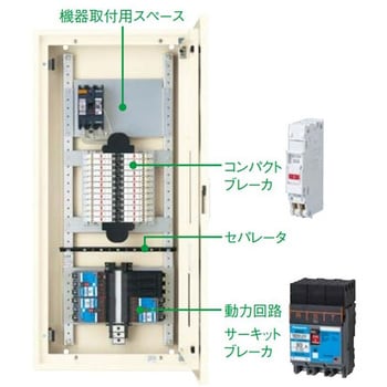 コンパクトアロー盤 電灯・動力混合分電盤 動力2回路付 露出形