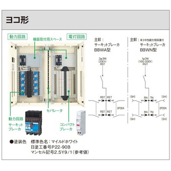 コンパクトアロー盤 電灯・動力混合分電盤 ヨコ形 Panasonic(パナソニック)