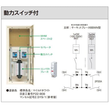 BNC612W2H コンパクトアロー盤 テナント用電灯分電盤 動力スイッチ付 パナソニック(Panasonic) 露出形 - 【通販モノタロウ】