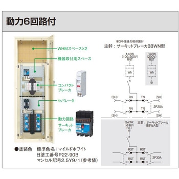 コンパクトアロー盤 テナント用電灯分電盤 動力6回路付 Panasonic(パナソニック)