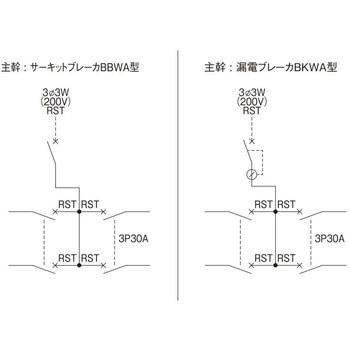 アロー盤 動力分電盤 分岐バー接続タイプ ELB Panasonic(パナソニック)