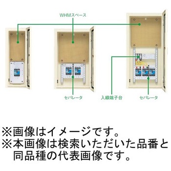 アロー盤 引込開閉器盤 屋根なし Panasonic(パナソニック)