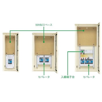 アロー盤 引込開閉器盤 屋根付 Panasonic(パナソニック)