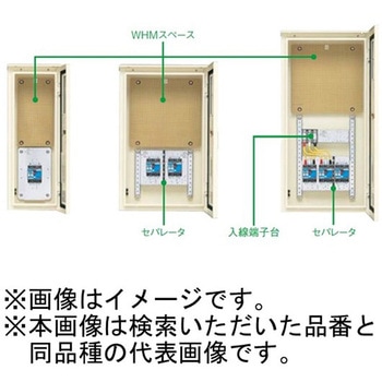アロー盤 引込開閉器盤 屋根付 Panasonic(パナソニック)