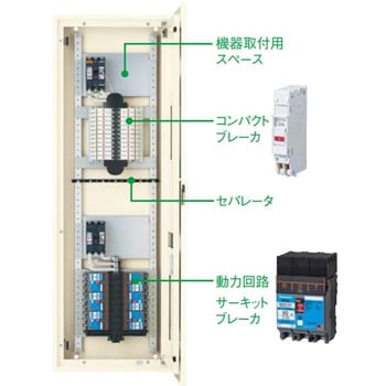 BNC636KTBRH コンパクトアロー盤 電灯・動力混合分電盤 動力6回路付 パナソニック(Panasonic) 露出形 - 【通販モノタロウ】