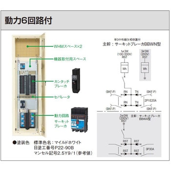 カンタッチアロー盤 テナント用電灯分電盤 動力6回路付 Panasonic(パナソニック)