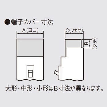 小型端子カバー(TC-S) Panasonic(パナソニック)